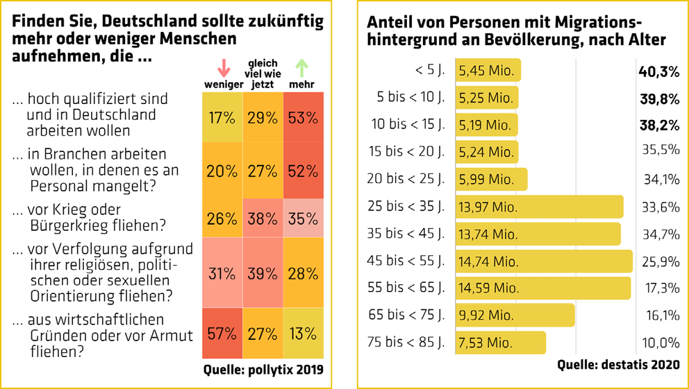 grafik1