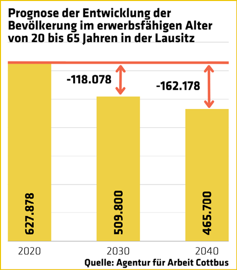 grafik2