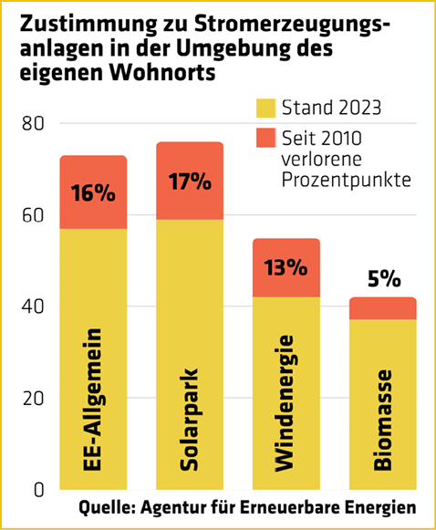 grafik5